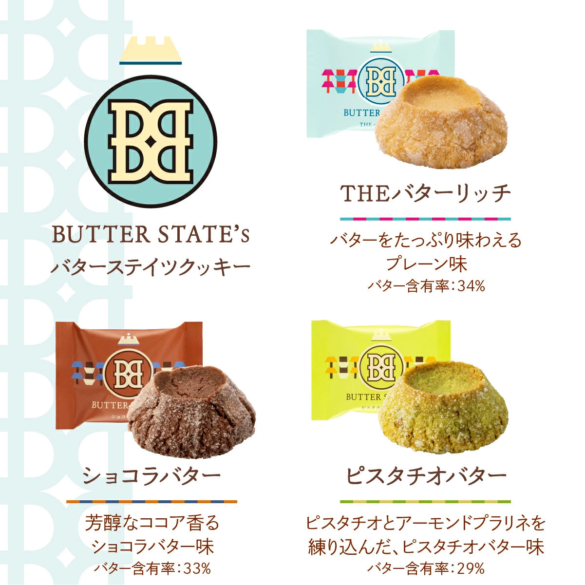 BUTTER STATE's 火山曲奇禮盒